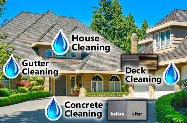 Indicators on Heffernan's Home Services Power Washing Service Mccordsville In You Should Know